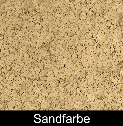 2K Bodenbeschichtung Komplett Set "All in One"